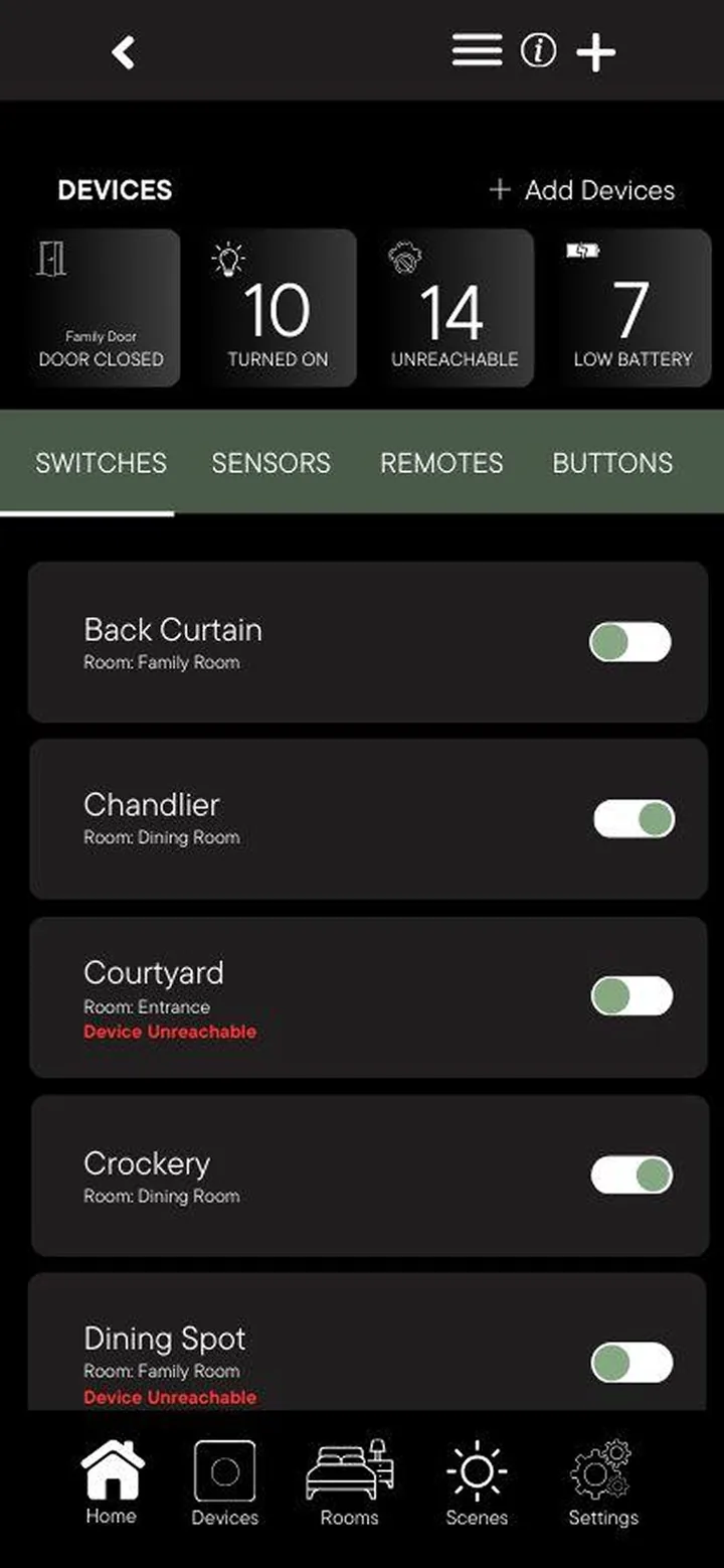Original Confio devices screen: status counters, tabs and a list of switches.
